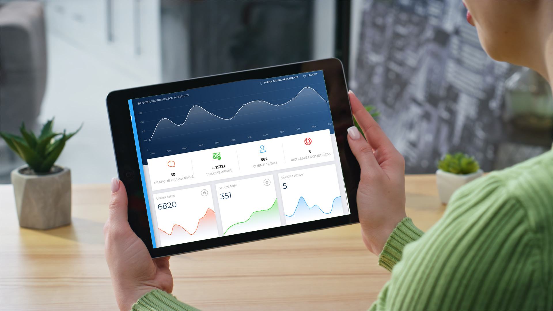 Registrazione Cliente